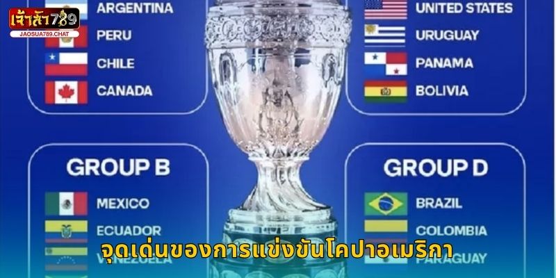 จุดเด่นของการแข่งขันโคปาอเมริกา